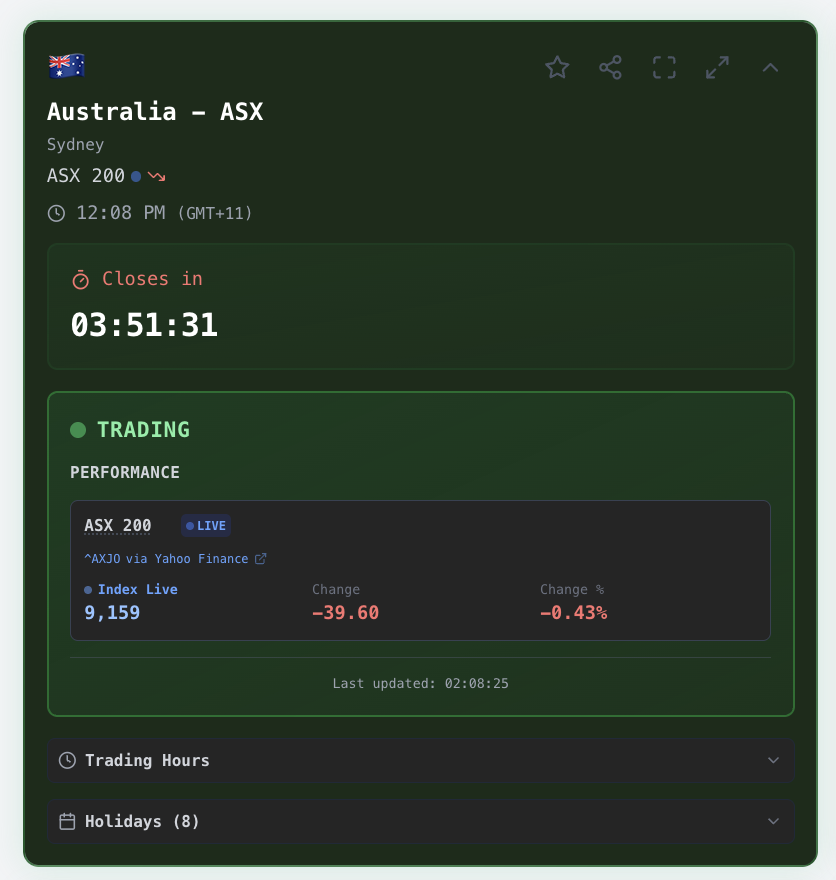 Data Source Switching