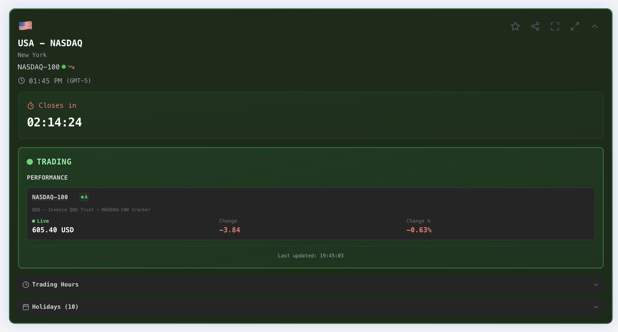 Exchange Card Anatomy