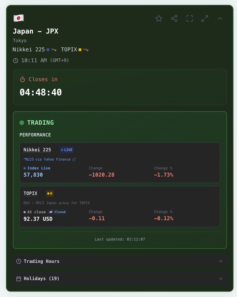 Live Status Indicators
