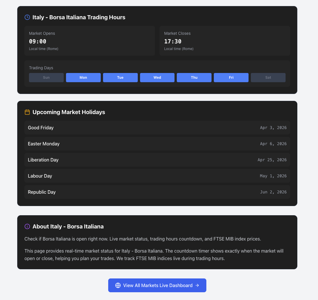 Trading Days Display